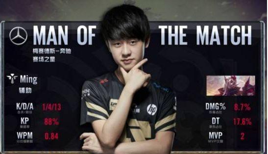 安东尼：参加世界杯是我的梦想，做好自己才能入选国家队